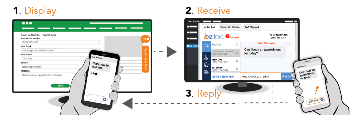 Text Message Contact Form Illustration 