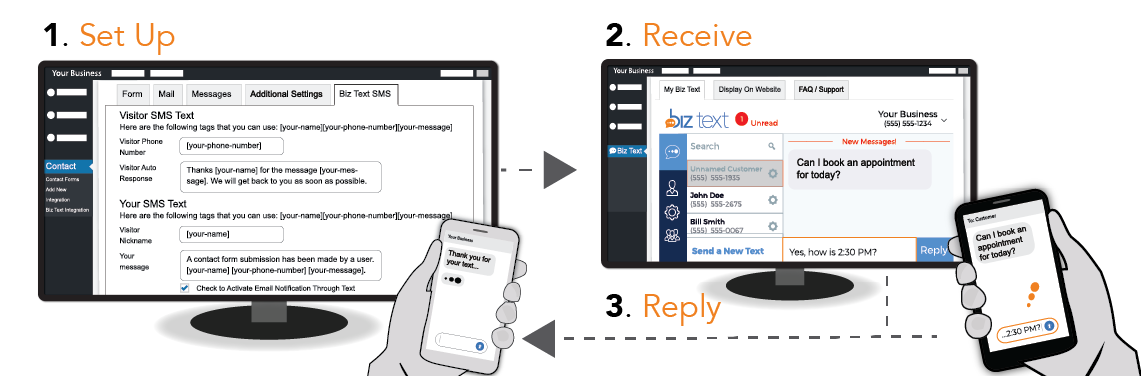 Image showing one monitor with plugin and another receiving texts